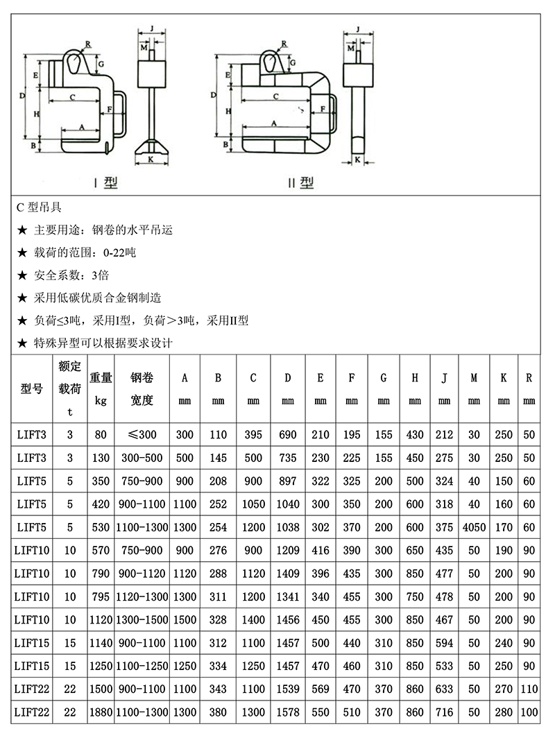 C型吊鉤，鋼卷吊鉤常規(guī)規(guī)格參照表